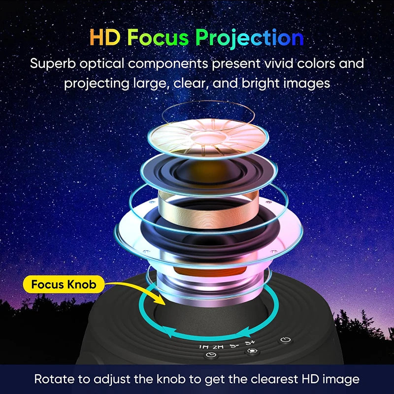 13-in-1 Galaxy Star Projector